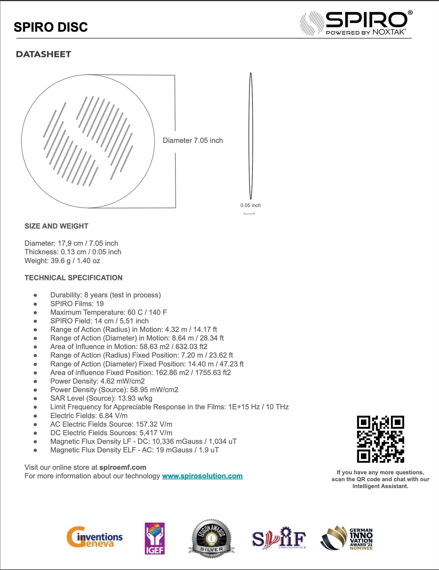 SPIRO® DISC - Multifunctioneel Elektromagnetisch Filter: Ruimtes, Apparaten en Gestructureerd Water –