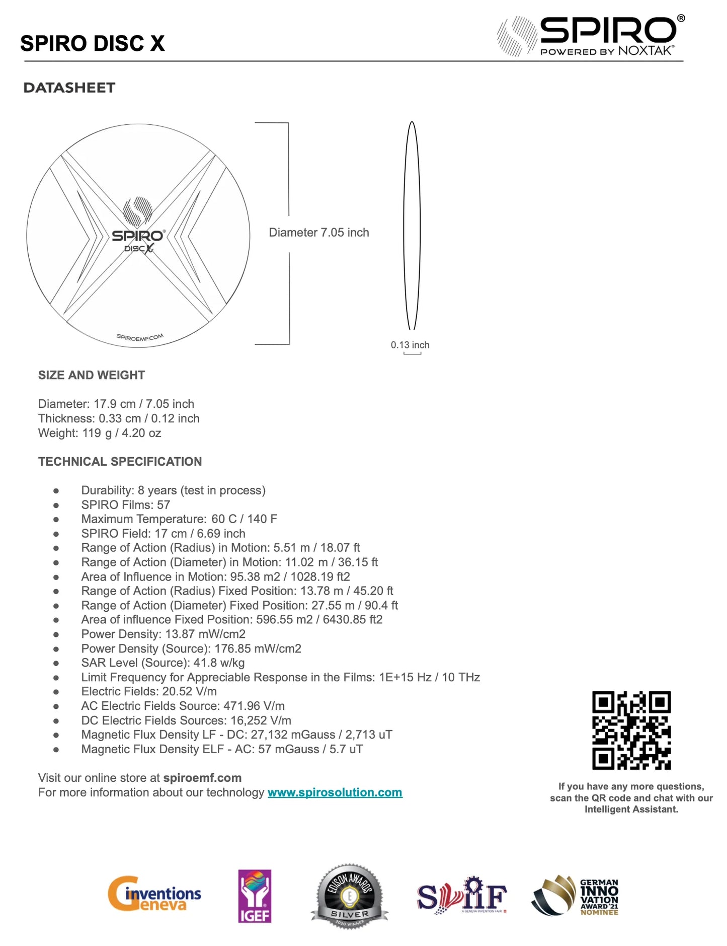 Advanced Electromagnetic Filter for High-EMF Exposure Spaces and Smart Homes – SPIRO® DISC